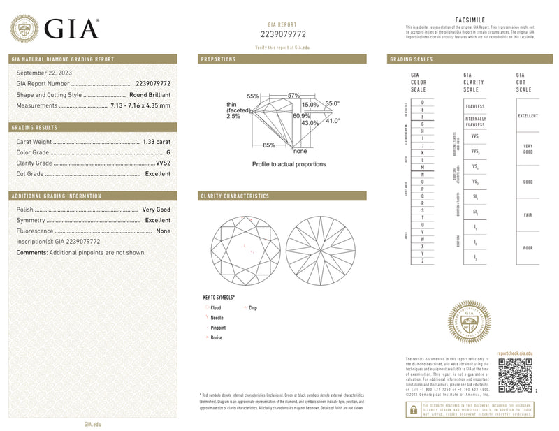 Estate 1.33ct G/VVS2 RBC Diamond GIA