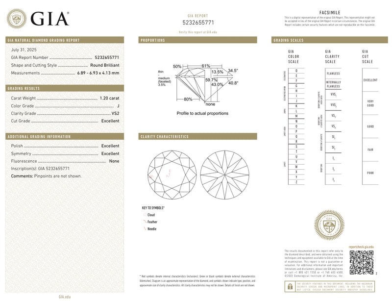 Estate 1.20ct J/VS2 RBC Diamond GIA