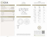 Estate 1.24ct G/SI1 RBC Loose Diamond GIA