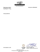 Estate 18K W Gold 0.80ctw Sapphire & 0.40ctw Diamond Ring