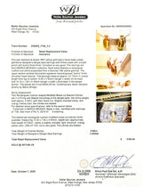 Estate Marco Bicego 18K Y Gold 5.82ctw Citrine Drop Earrings