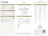 Estate 1.05ct I/SI1 RBC Loose Diamond GIA