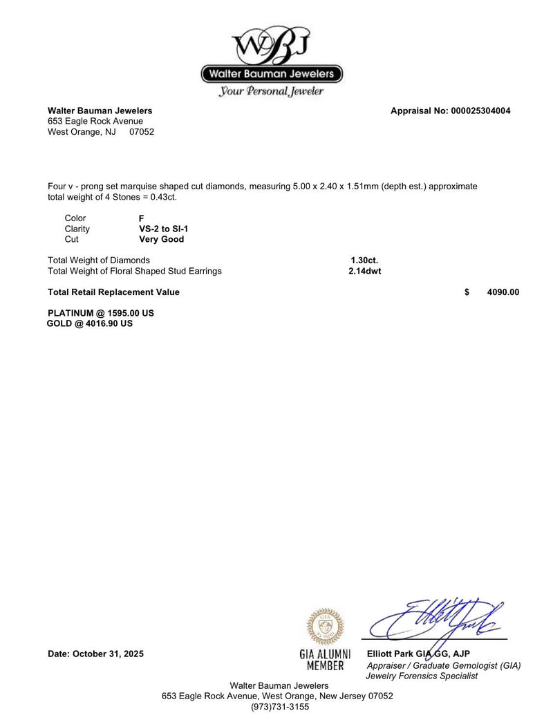 Estate Platinum 1.30ctw F/VS2-SI1 Diamond Stud Earrings