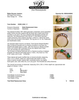 Estate 14K Y Gold 0.36ctw Emerald & 0.32ctw Diamond Ring