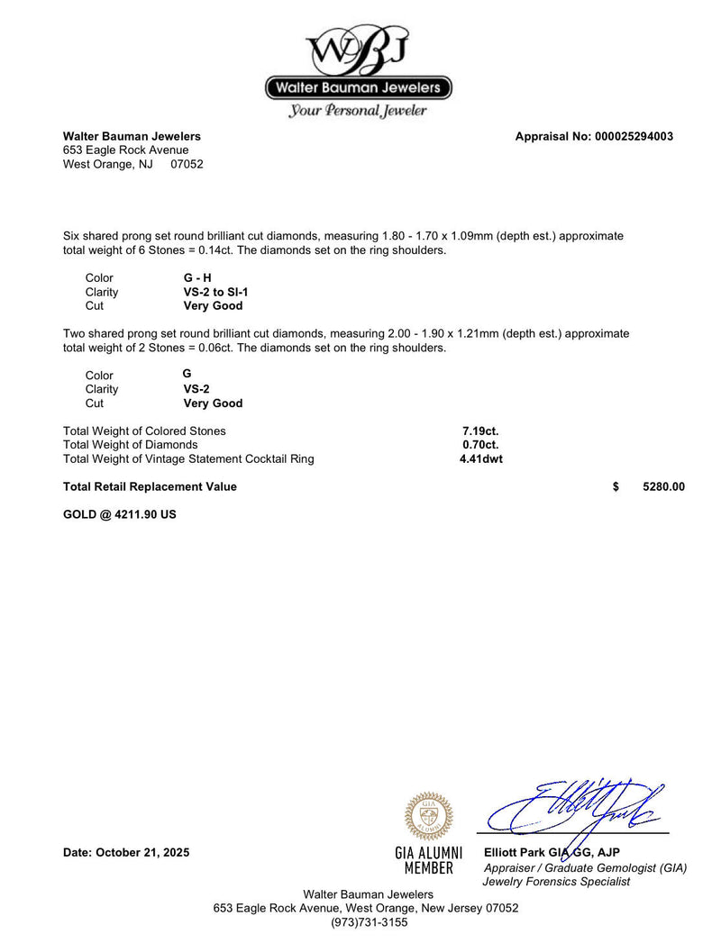 Estate 18K W Gold 7.19ct Citrine & 0.70ctw Diamond Ring