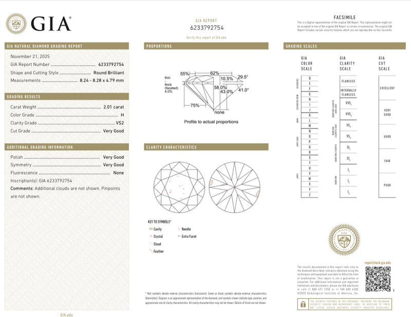 Estate 2.01ct H/VS2 RBC Diamond GIA