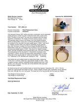 Estate 10K Y Gold 3.31ctw Blue Topaz Ring - Walter Bauman Jewelers