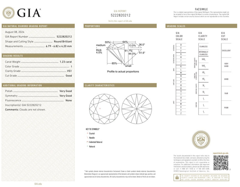 Estate 1.23ct I/VS1 Round Brilliant Diamond GIA - Walter Bauman Jewelers