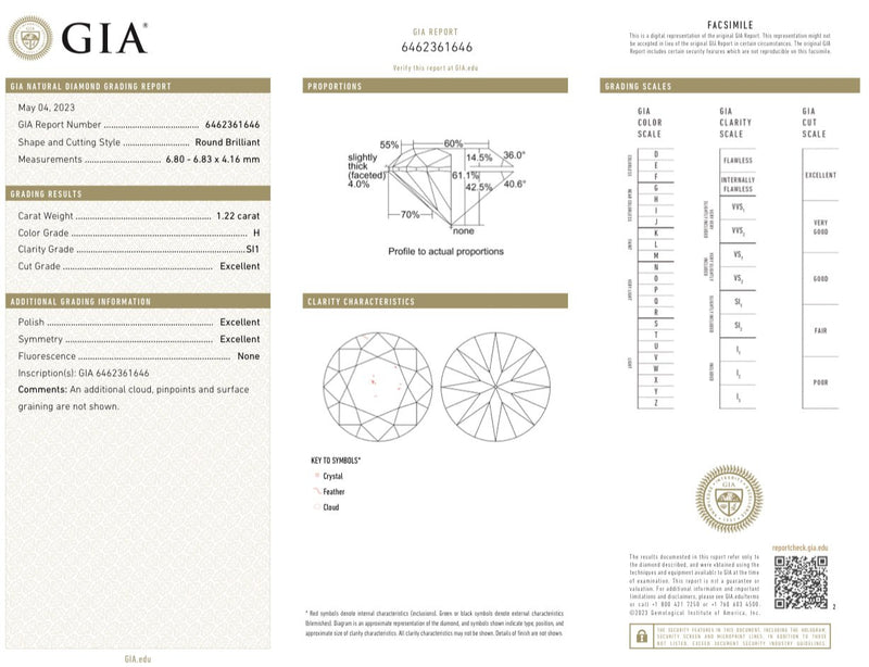 Estate Tacori 18K Y Gold 1.29ctw G - H/VS1 - SI1 Diamond Eng Ring GIA - Walter Bauman Jewelers